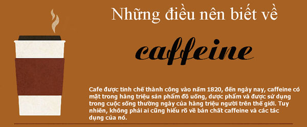 Lợi và hại của caffeine với sức khỏe