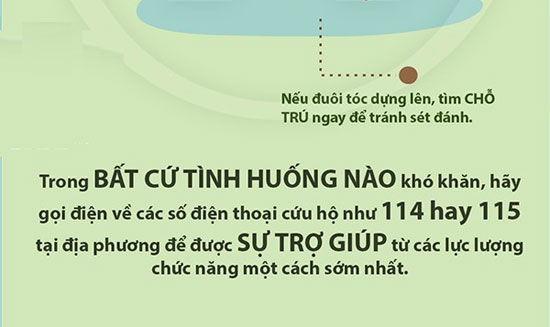 Tuyệt chiêu “hỏa tốc” giúp bạn vượt qua ngày mưa bão