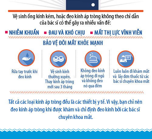 Sai lầm nguy hiểm khi đeo kính áp tròng