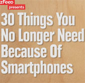 30 vật dụng quen thuộc được tích hợp trong smartphone của bạn