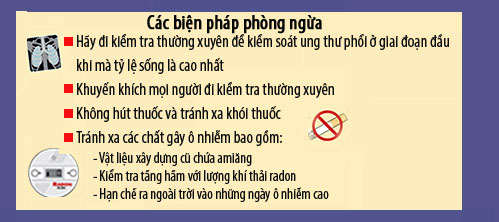 Chất độc hại cần tránh xa để tránh ung thư phổi