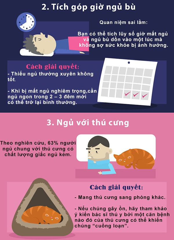 7 sai lầm khi đi ngủ khiến bạn 