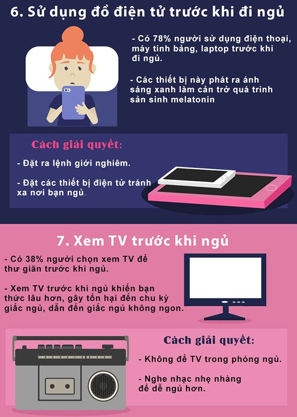 7 sai lầm khi đi ngủ khiến bạn 