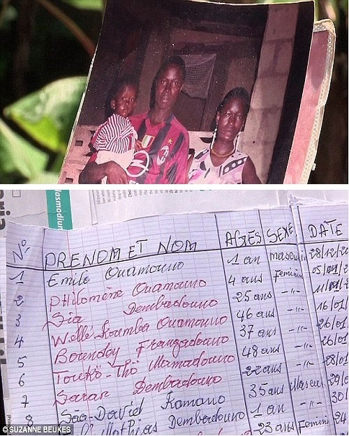 Dịch Ebola bắt nguồn từ bé trai chơi gần đàn dơi