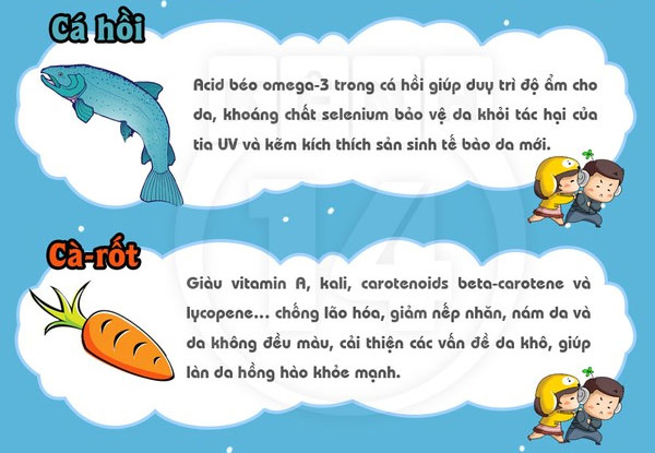 List thực phẩm tốt cho da khô vào mùa đông