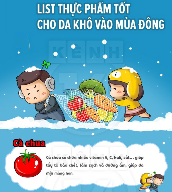 List thực phẩm tốt cho da khô vào mùa đông