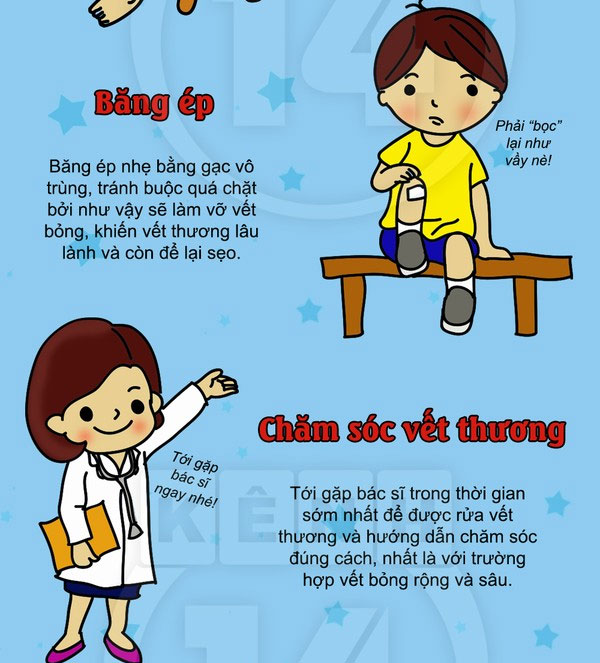 Cách xử lý 