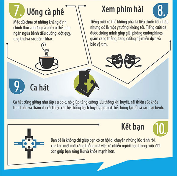 10 cách ít biết giữ cơ thể khỏe mạnh