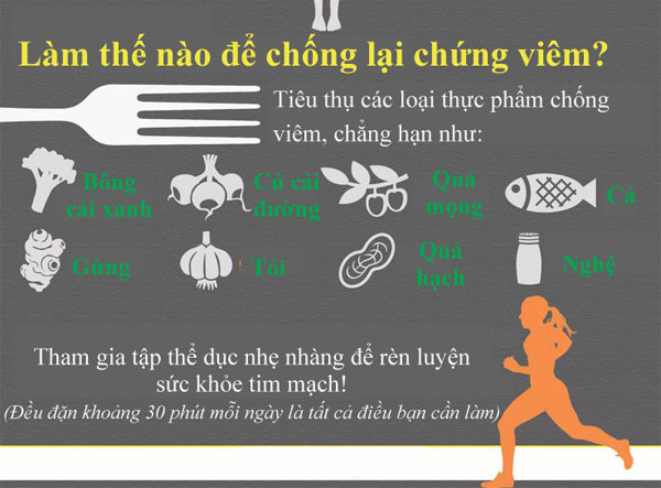 Cách phòng ngừa viêm nhiễm hiệu quả