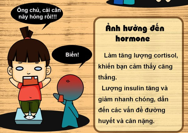 Những mối nguy cơ thể phải đối mặt khi bạn bỏ bữa sáng
