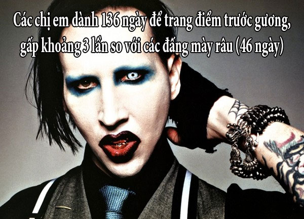 Con người đang tiêu tốn thời gian sống vào việc gì?