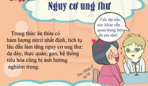 Cảnh báo nguy hại khi sử dụng thức ăn thừa nhiều lần