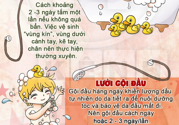 Giới hạn của việc 