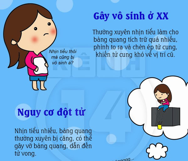 Đáng sợ khi nhịn tiểu gây nguy hại khôn lường