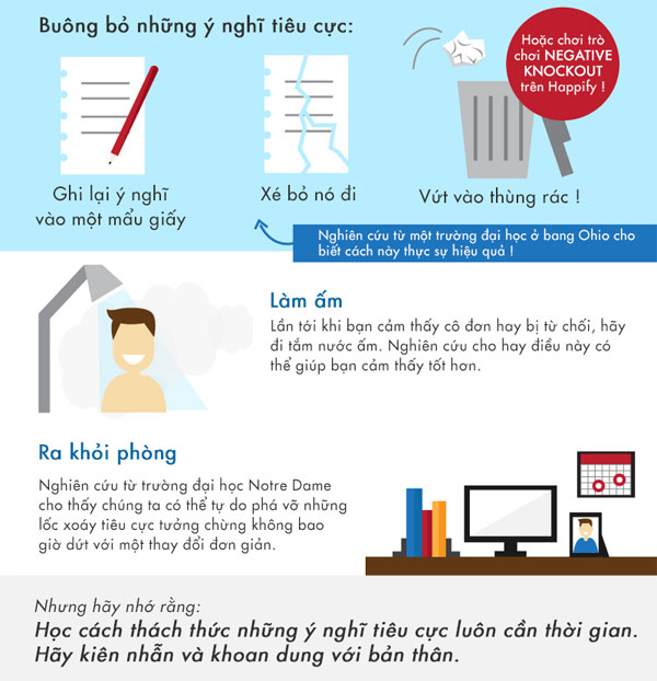 Phương pháp khoa học giúp hạn chế ý nghĩ tiêu cực để sống tốt hơn