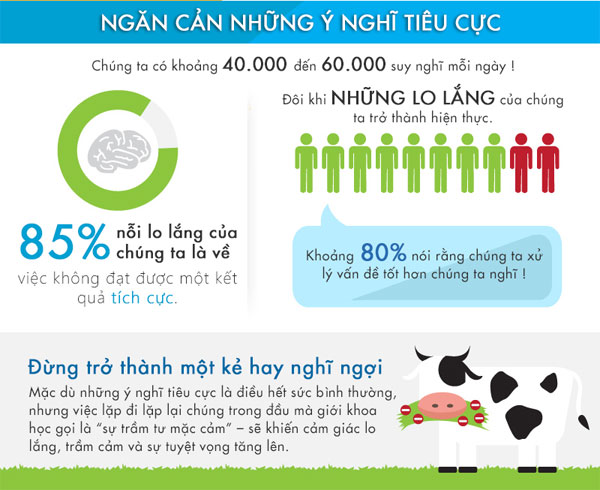 Phương pháp khoa học giúp hạn chế ý nghĩ tiêu cực để sống tốt hơn