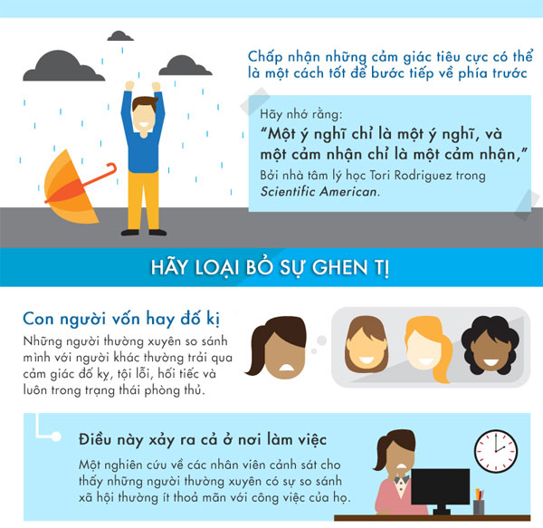 Phương pháp khoa học giúp hạn chế ý nghĩ tiêu cực để sống tốt hơn
