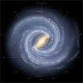 Vì sao thiên hà của chúng ta có tên gọi Milky Way?