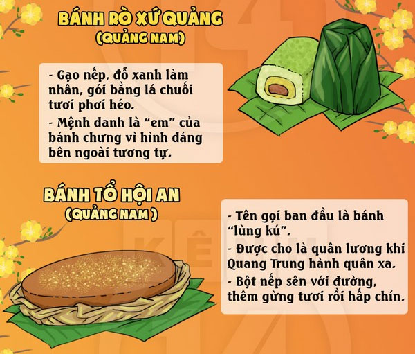 Nguồn gốc các món ăn “chỉ Tết mới có” trên khắp Việt Nam