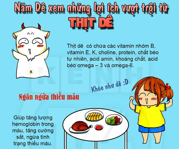 3. Lợi ích cho sức khỏe