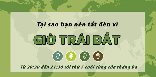 Năng lượng tắt đèn từ Giờ Trái đất 