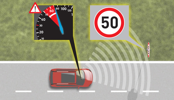 Ford giới thiệu hệ thống quản lý Intelligent Speed Limiter