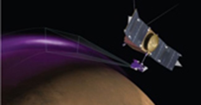 Cực quang tím bí ẩn trên sao Hỏa