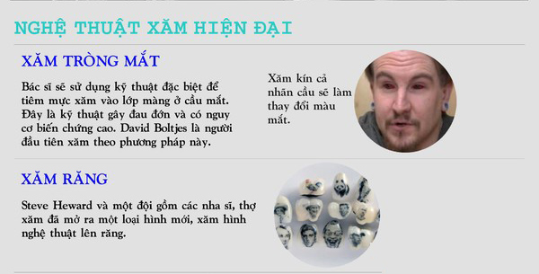 Tìm hiểu lịch sử nghệ thuật xăm hình của con người