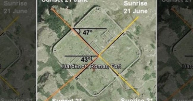 Pháo đài La Mã cổ đại: Kiến trúc thẳng góc hoàn hảo với Mặt trời