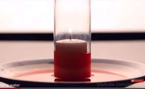 10 thí nghiệm thú vị với lửa