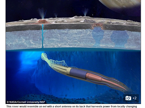 NASA chế tạo robot thám hiểm đại dương ngoài vũ trụ