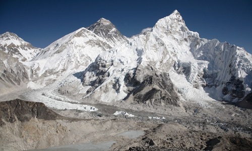 Biến đổi khí hậu có thể khiến 5.500 sông băng Everest biến mất