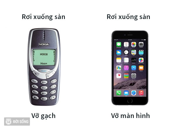 Sự khác nhau tất tần tật về mọi thứ giữa ngày ấy - bây giờ