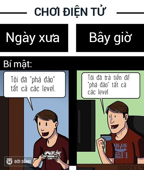 Sự khác nhau tất tần tật về mọi thứ giữa ngày ấy - bây giờ
