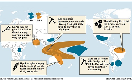 El Nino mang nắng nóng từ châu Á lan sang châu Âu
