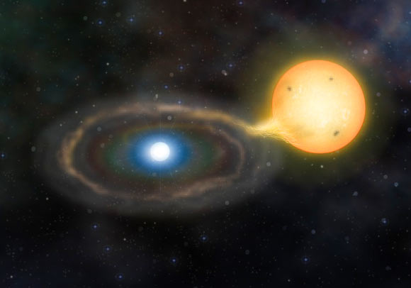 Hệ sao nhị phân độc đáo cực hiếm gặp trong vũ trụ