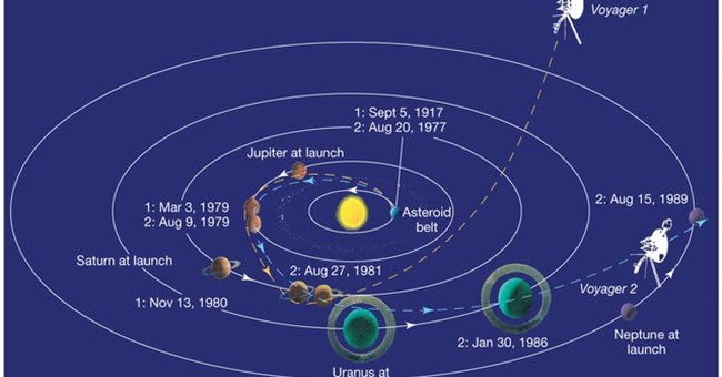 Tổng hợp tin tức "hot" tuần 5 tháng 7