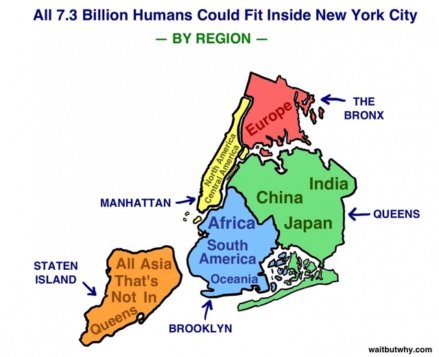 Thành phố New York đủ chỗ cho tất cả người trên thế giới