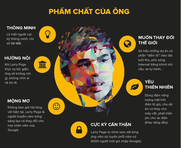 Larry Page, người viết nên lịch sử thế giới cùng Google