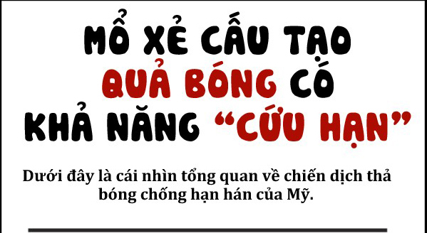 Bên trong 96 triệu quả bóng 