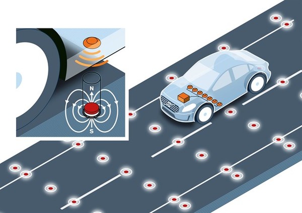 Nam châm đã khiến cả thế giới thay đổi như thế nào?
