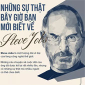 Những sự thật bây giờ bạn mới biết về tượng đài Steve Jobs