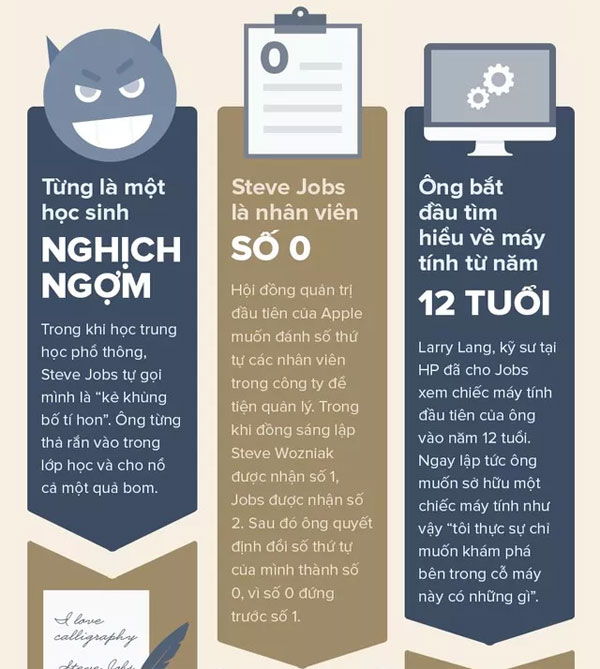Những sự thật bây giờ bạn mới biết về tượng đài Steve Jobs