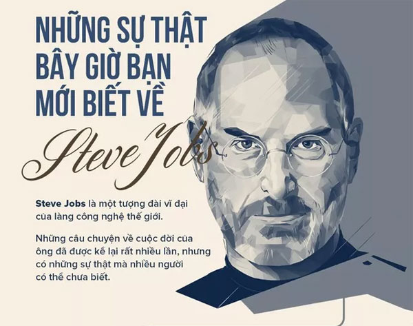 Những sự thật bây giờ bạn mới biết về tượng đài Steve Jobs