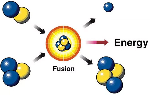 Tổng hợp tin tức hay nhất tuần 02/09