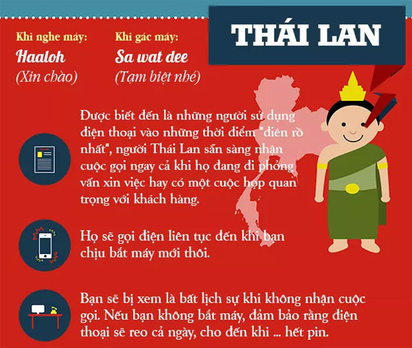 Văn hóa gọi điện trên thế giới khác nhau như thế nào?