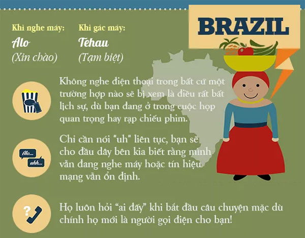 Văn hóa gọi điện trên thế giới khác nhau như thế nào?