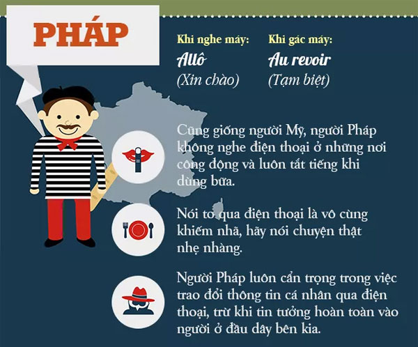 Văn hóa gọi điện trên thế giới khác nhau như thế nào?