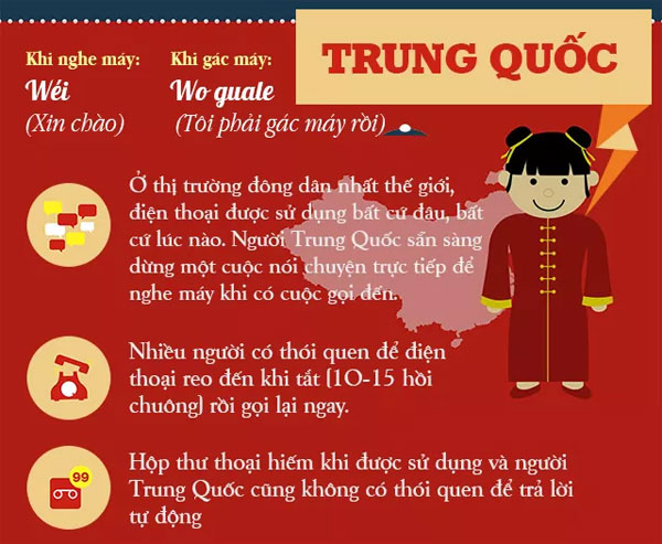 Văn hóa gọi điện trên thế giới khác nhau như thế nào?