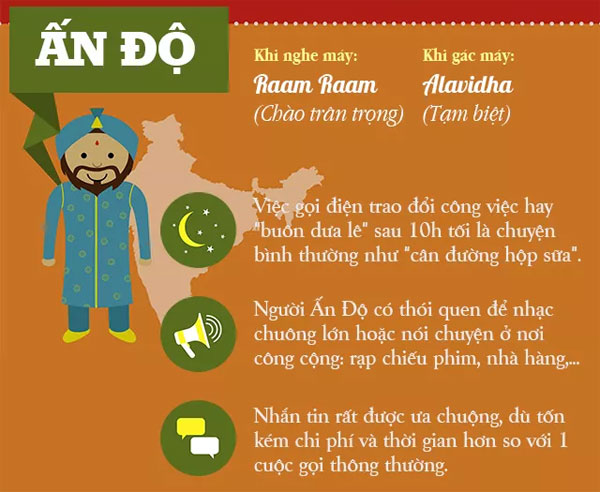 Văn hóa gọi điện trên thế giới khác nhau như thế nào?